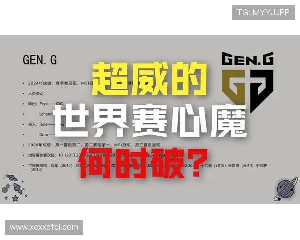 《2025全球电竞大赛即将开启 多国战队积极备战迎接挑战》
