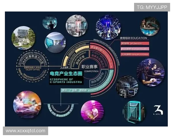 全球电竞产业崛起推动数字娱乐融合发展新格局探索