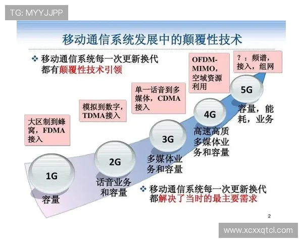 篮球世界新纪元:技术、战术与球员精神的全方位探索与发展