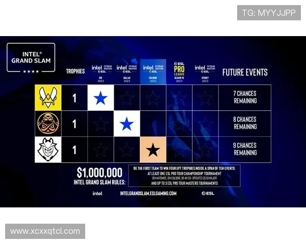 CSGO战术排行榜揭晓TES战队荣登第九名引发热议 CSGO战术排行榜揭晓TES战队荣登第九名引发热议