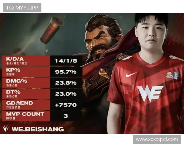 WE战术表现深度解析：挑战者杯中的亮点与不足之处