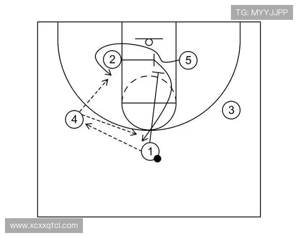 成都篮球队中路突破战术解析与实战应用深度剖析