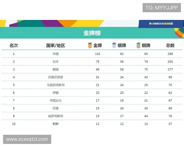 极限运动嘉年华积分榜更新杭州滑板队以78分稳居榜首