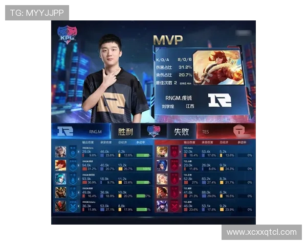 深入解析RNG在王者荣耀中的战术创新与技术优势