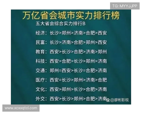 西安网球队以83分稳居大师赛积分榜首位展现强劲实力