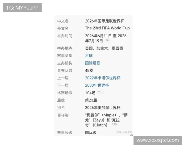 2026年世界杯将如何影响全球足球格局与文化交流的深远变化